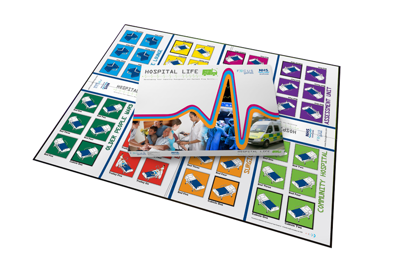 Click Here to see the Care Certificate Game